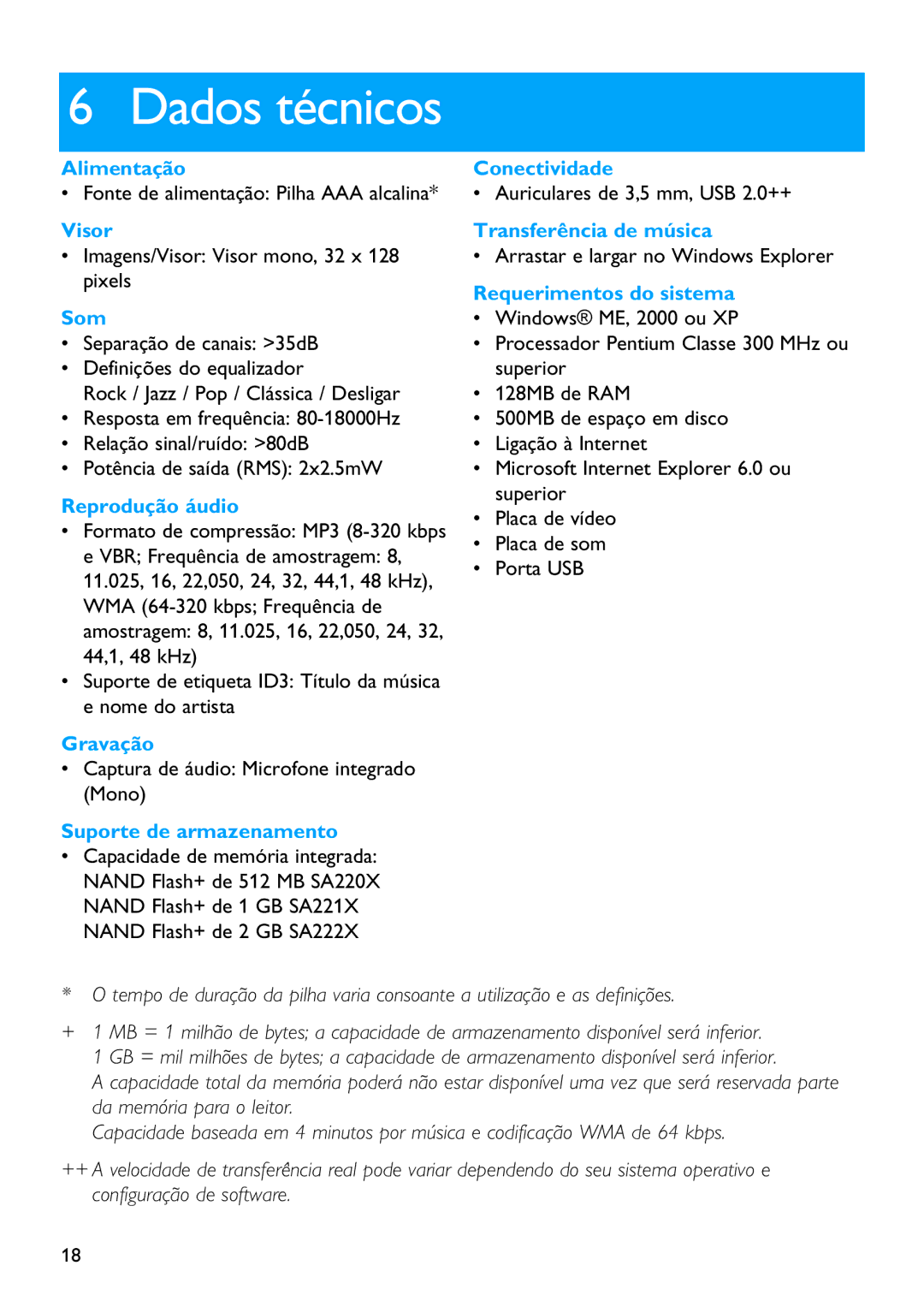 Philips SA2225, SA2215, SA2211, SA2214, SA2220, SA2201, SA2210, SA2204, SA2221, SA2224 manual Dados técnicos 