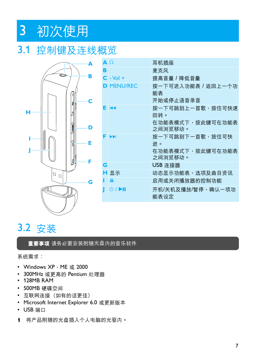 Philips SA2325, SA2320, SA2310, SA2305, SA2300, SA2315 manual 初次使用, 控制鍵及連線概覽, 耳機插座, 麥克風, 提高音量 / 降低音量 