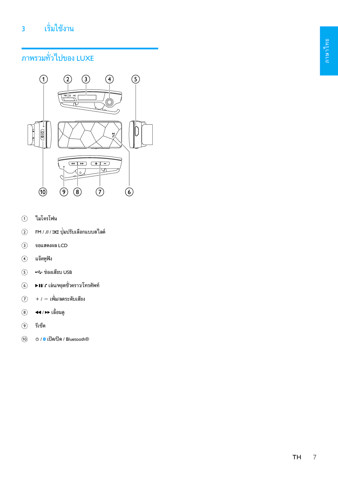 Philips SA2447BT, SA2441BT, SA2445BT, SA2446BT, SA2442BT, SA2440BT, SA2427BT, SA2425BT, SA2420BT เริ่มใชงาน ภาพรวมทั่วไปของ Luxe 