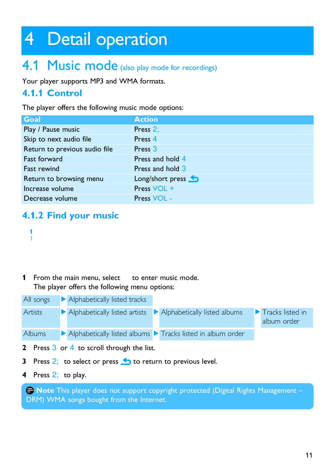 Philips SA2510 manual Detail operation, Control, Find your music 