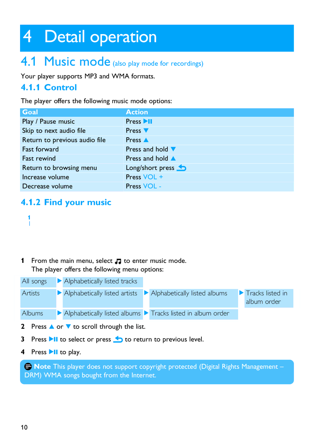 Philips SA2610 manual Detail operation, Control, Find your music 