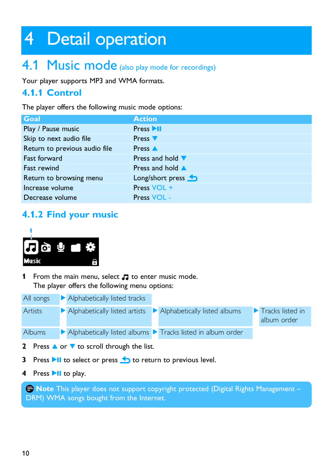 Philips SA2620 manual Detail operation, Control, Find your music 