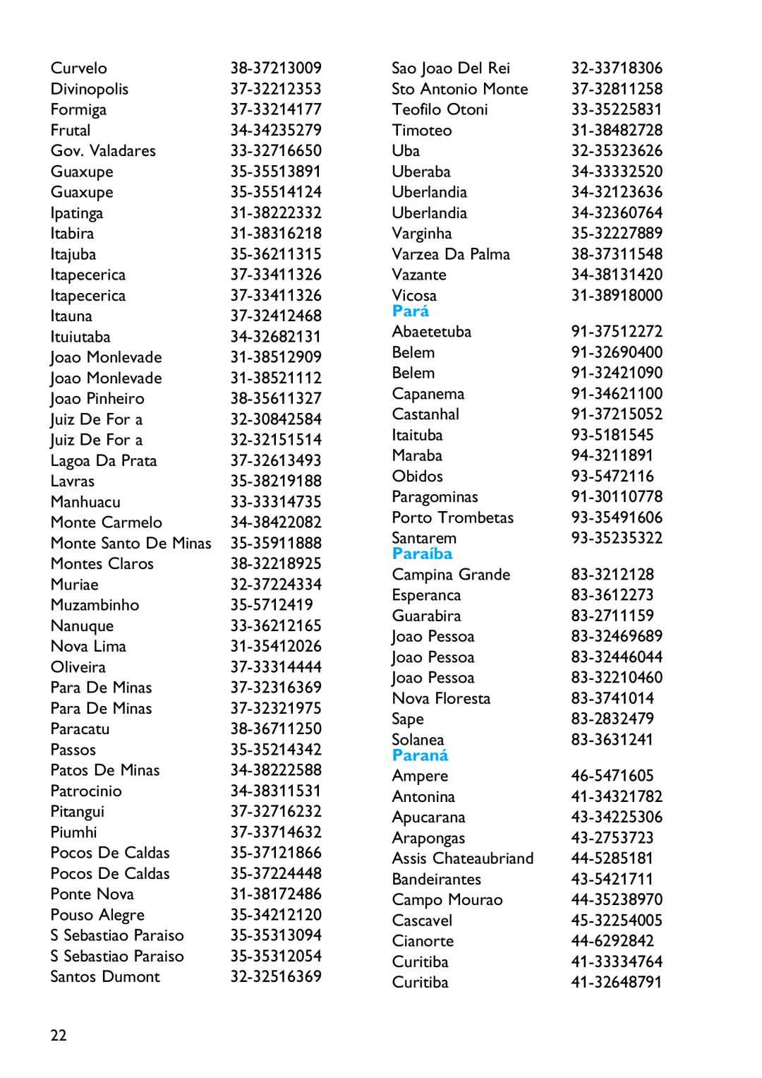 Philips SA2640, SA2646, SA2641, SA2645, SA2626, SA2621, SA2620 Pará, Paraíba, Paraná, Monte Santo De Minas, Assis Chateaubriand 