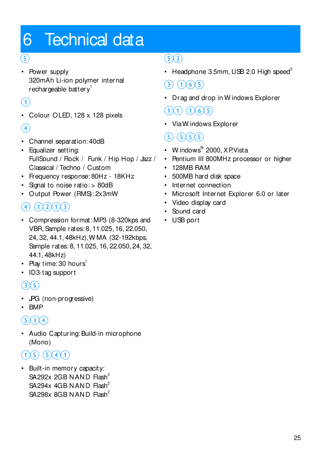 Philips SA2940, SA2920 manual Technical data 