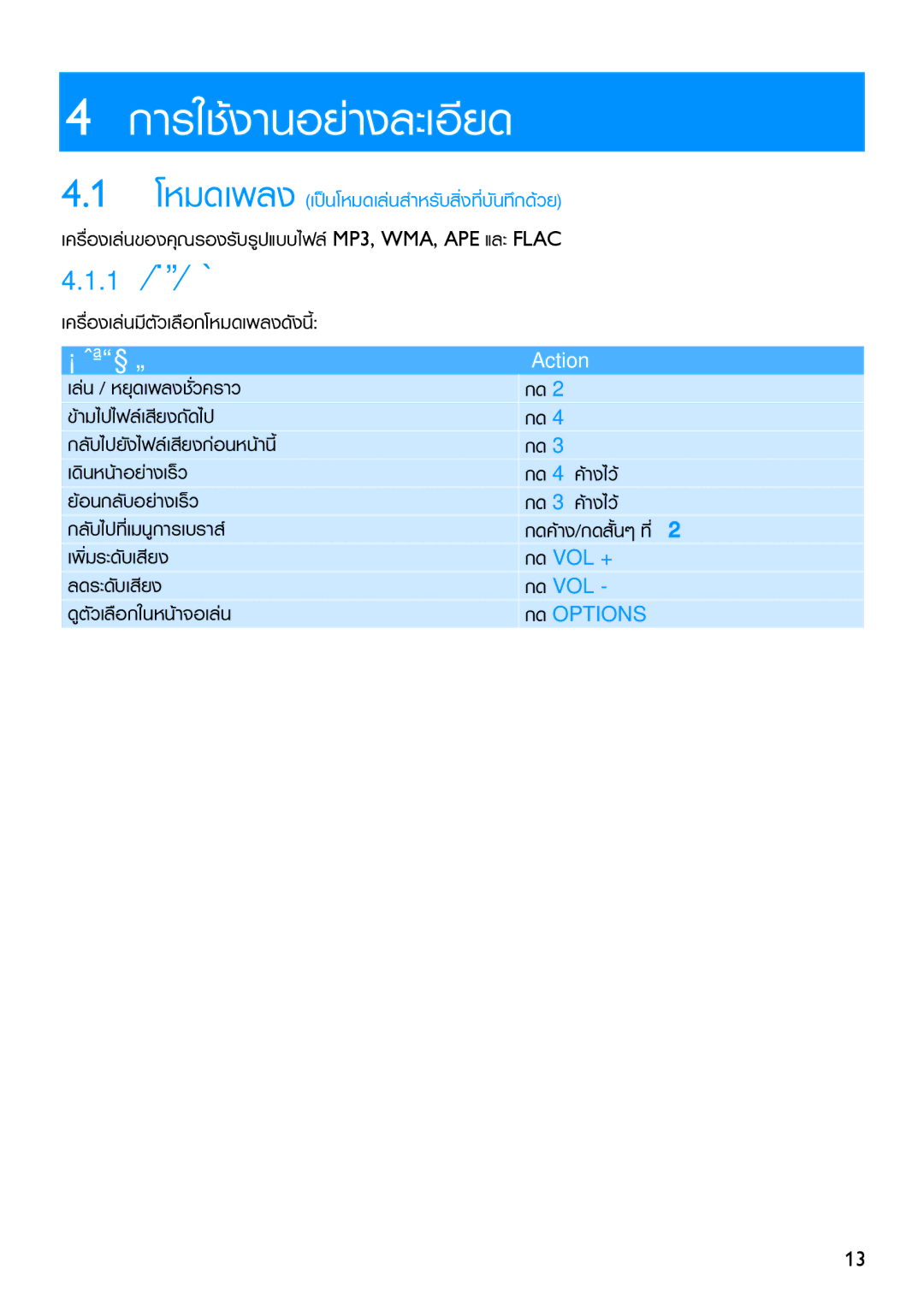 Philips SA2920, SA2985, SA2925, SA2940 manual ¡ÒÃãªŒ§Ò¹ÍÂ‹Ò§ÅÐàÍÕÂ´, 1 ¤Çº¤ØÁ 