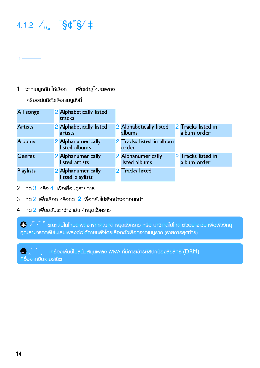 Philips SA2940, SA2985, SA2925, SA2920 manual 2 ¤Œ¹ËÒà¾Å§¢Í§¤Ø³ 