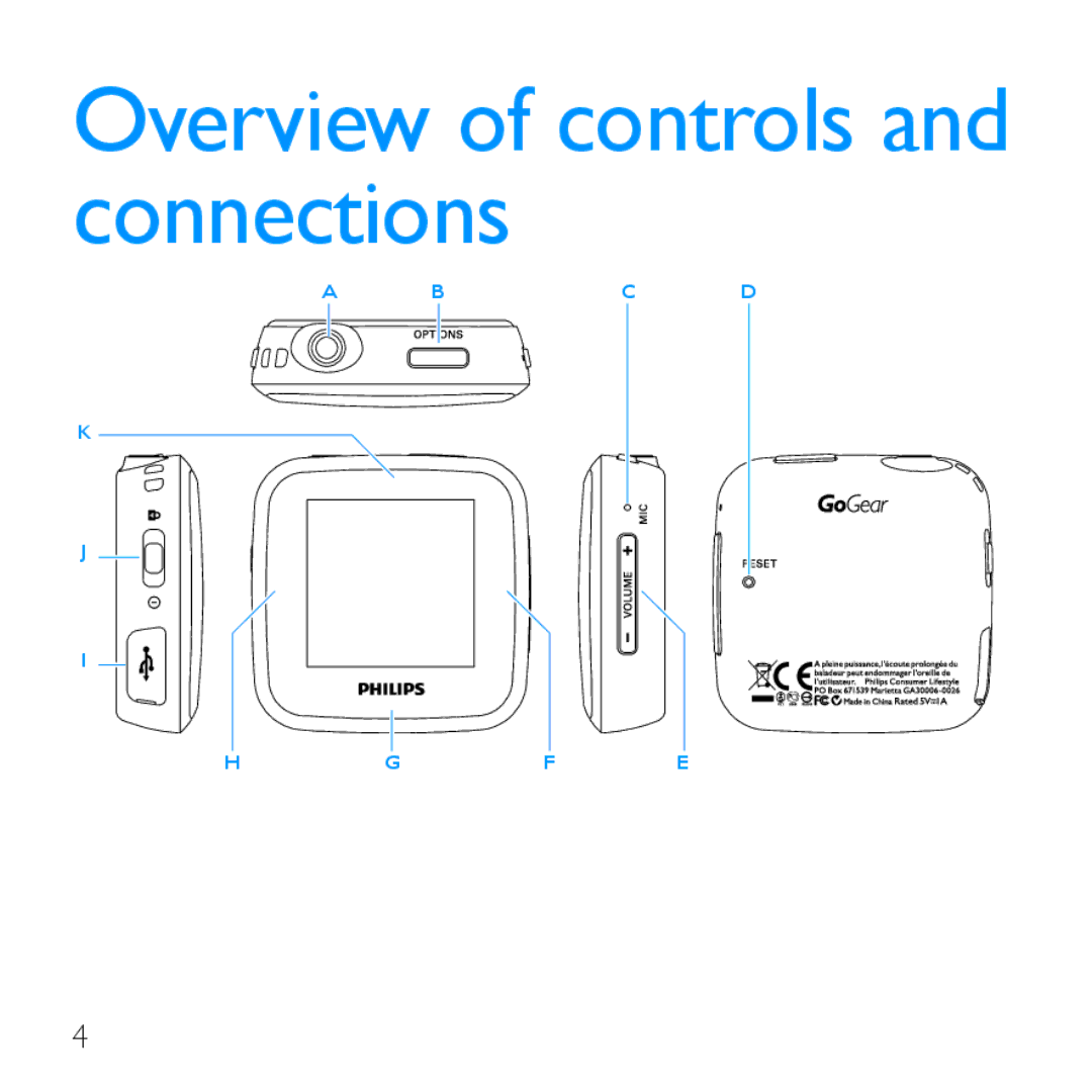 Philips SA2985, SA2947, SA2928, SA2948 quick start Overview of controls and connections 