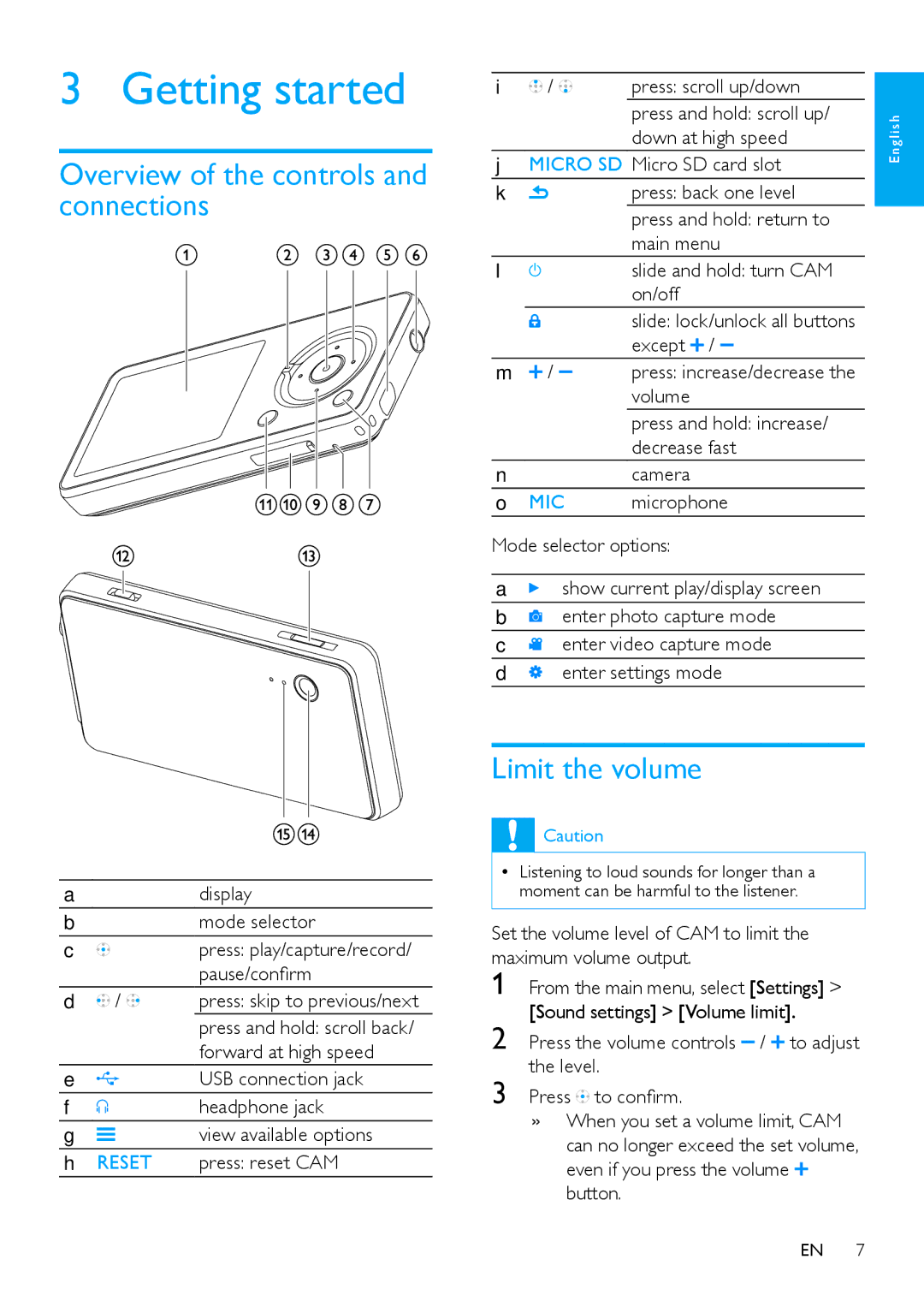 Philips SA2CAM/02 user manual Getting started, Overview of the controls and connections, Limit the volume 