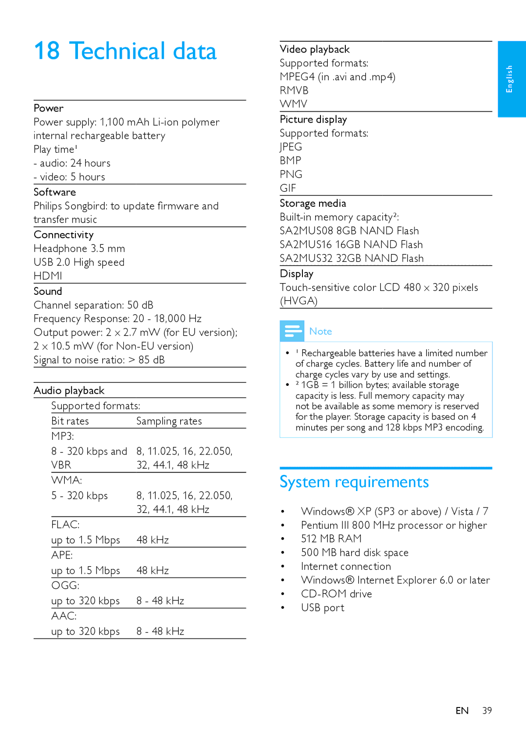 Philips SA2MUS/02 user manual Technical data, System requirements 