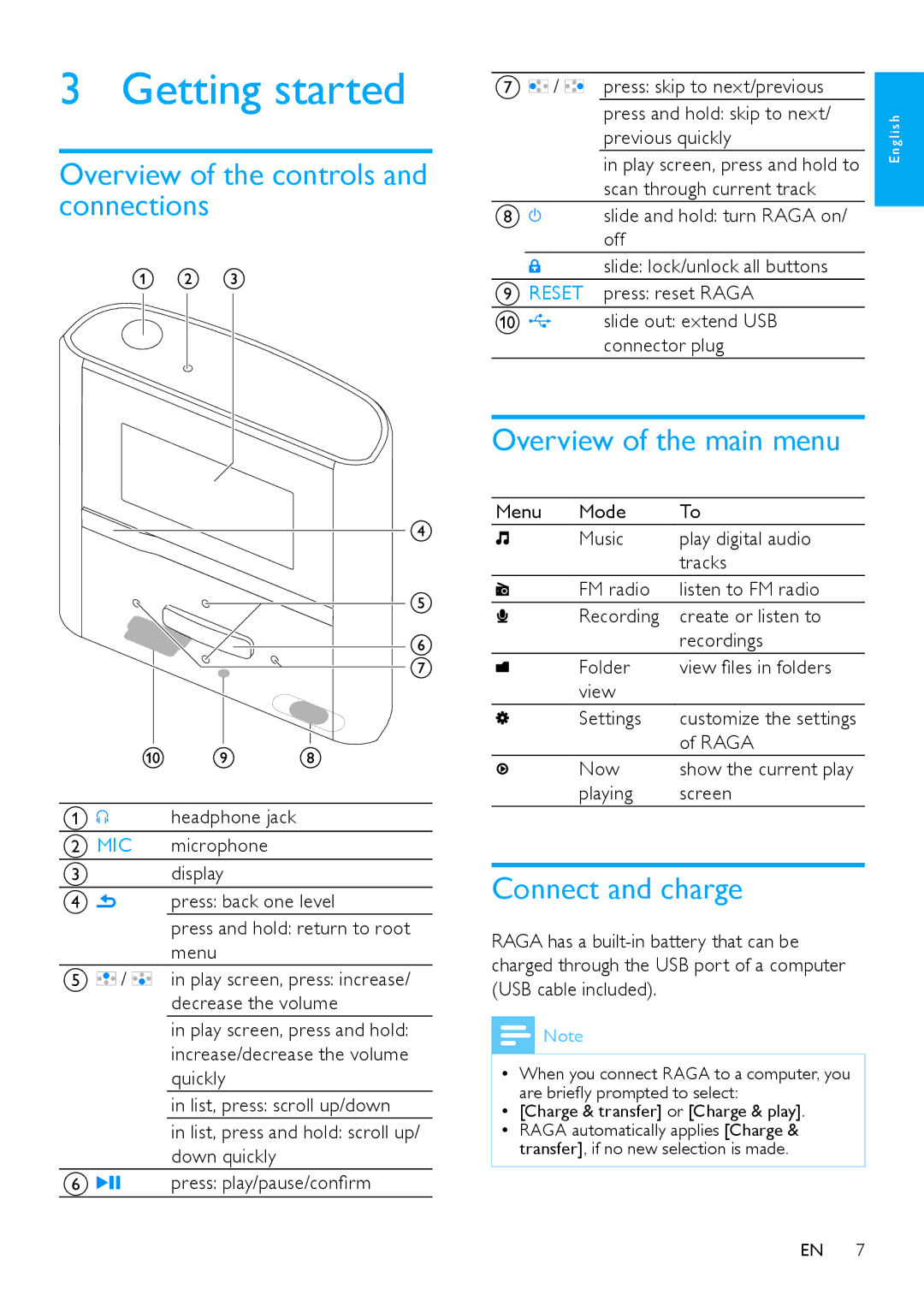 Philips SA2RGA04 Getting started, Overview of the controls and connections, Overview of the main menu, Connect and charge 