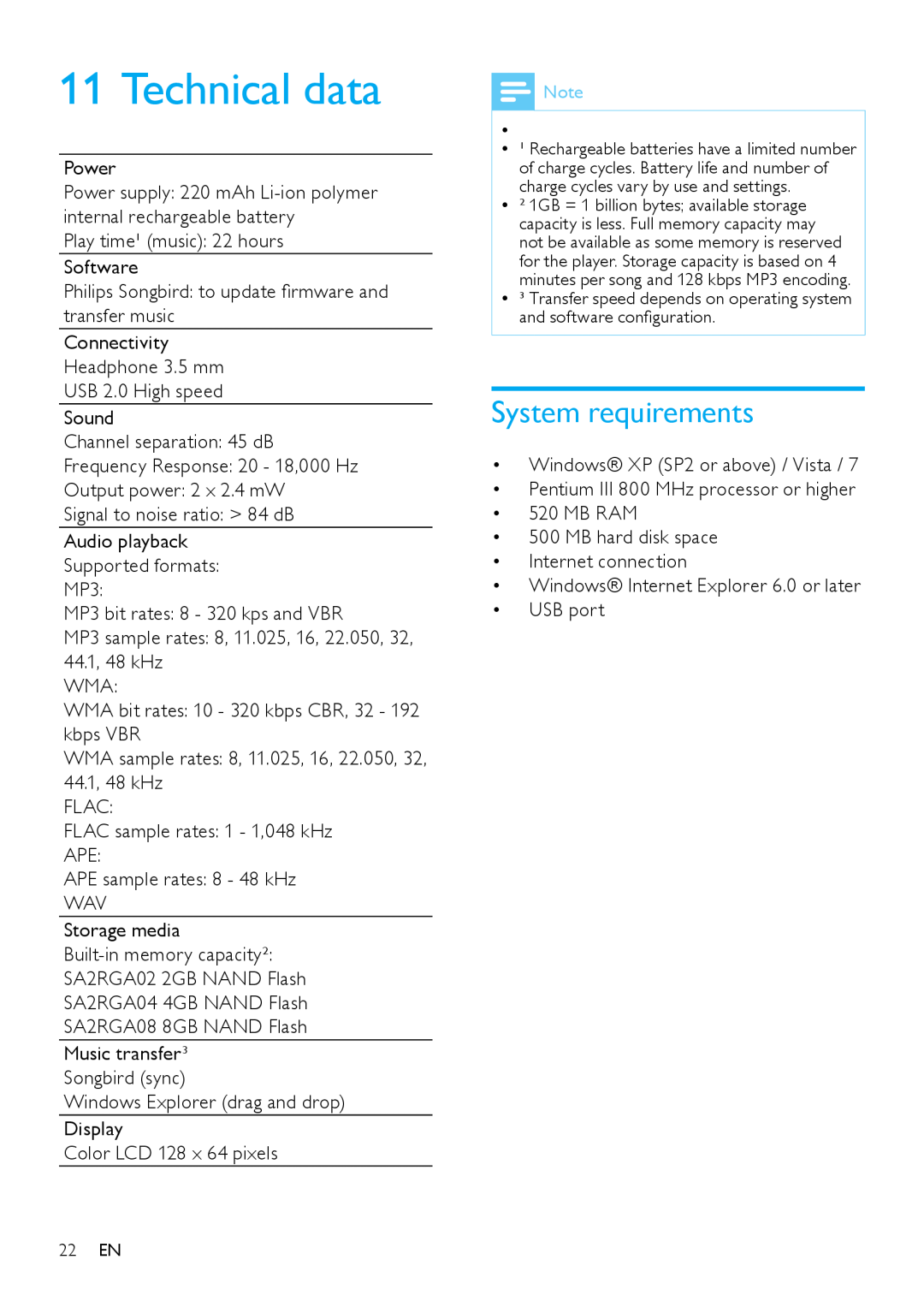 Philips SA2RGA04, SA2RGA08, SA2RGA02 user manual Technical data, System requirements 