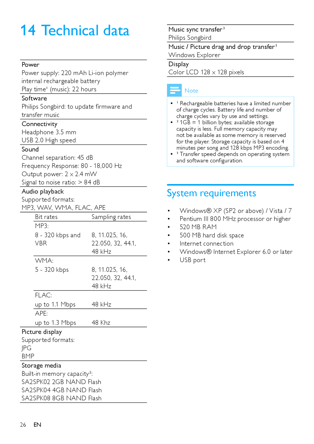 Philips SA2SPK04, SA2SPK08, SA2SPK/00, SA2SPK02 user manual Technical data, System requirements 