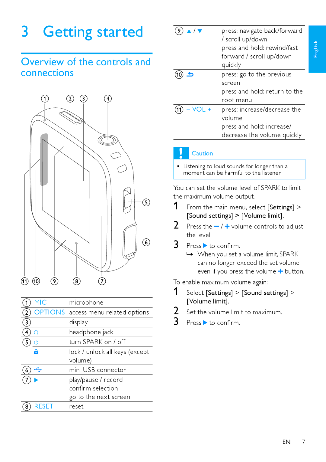 Philips SA2SPK08, SA2SPK/00, SA2SPK04, SA2SPK02 user manual Getting started, Overview of the controls and connections 