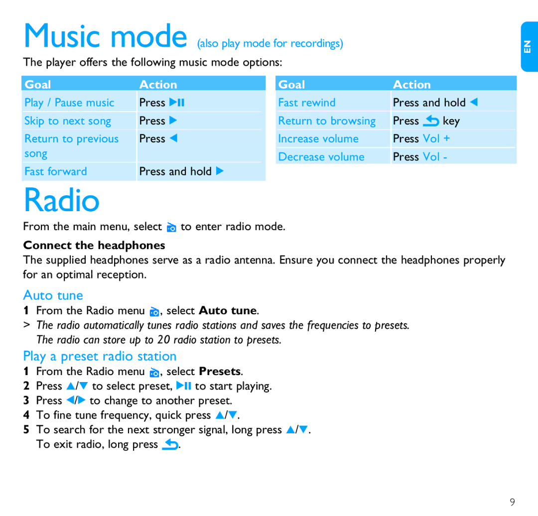 Philips SA3014 quick start Radio, GoalAction 