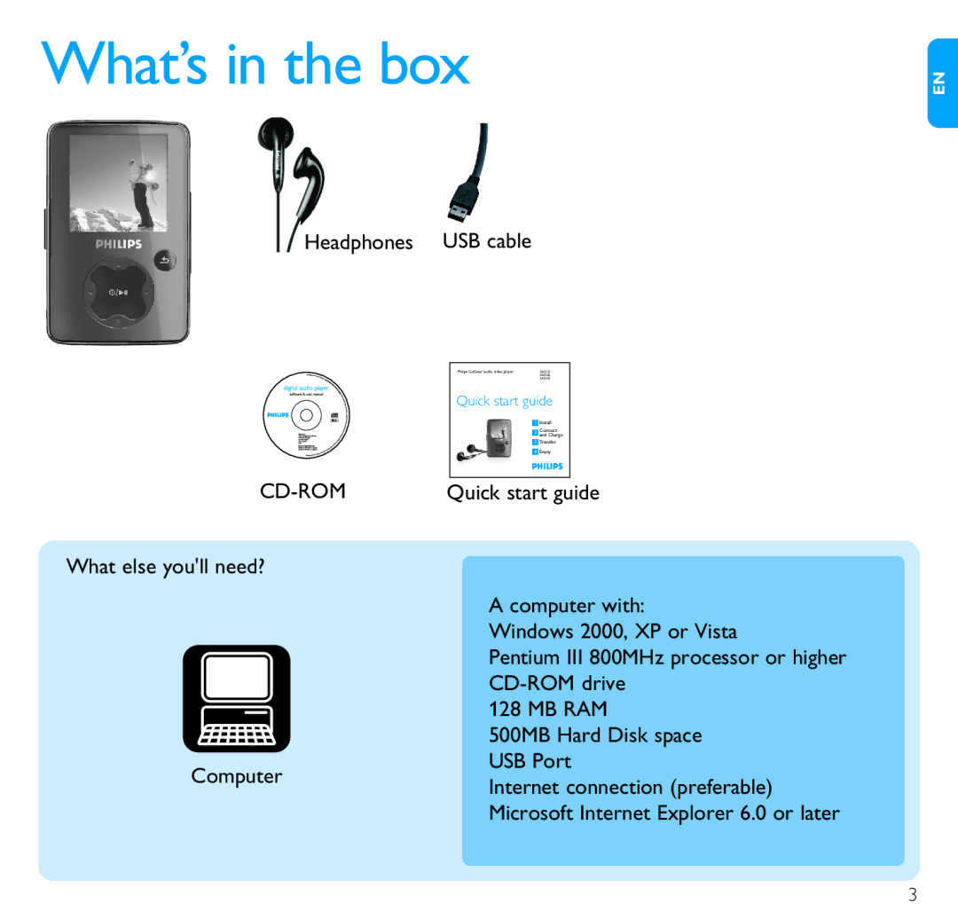 Philips SA3014 quick start What’s in the box, Cd-Rom 