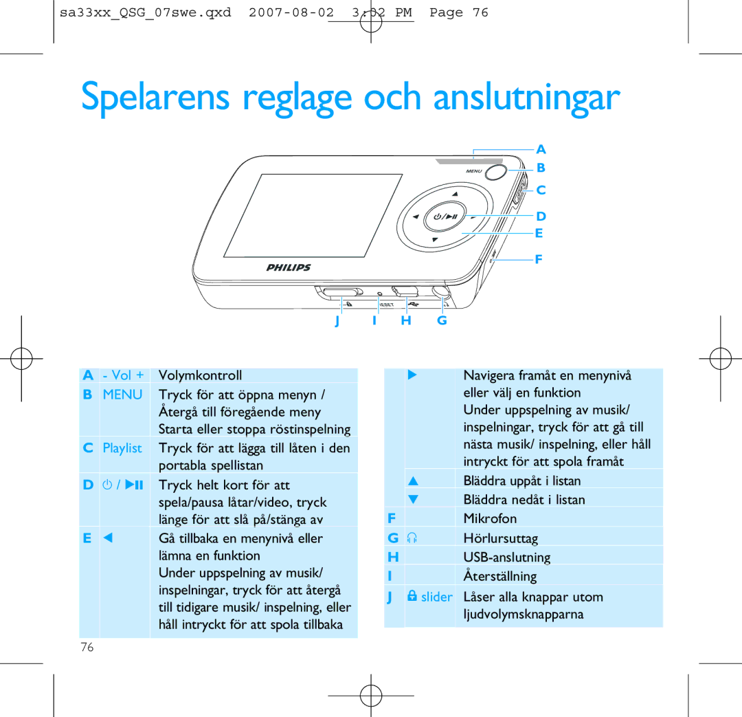 Philips SA3344, SA3385, SA3384, SA3345, SA3325, SA3324, SA3314, SA3315 manual Spelarens reglage och anslutningar, Menu 