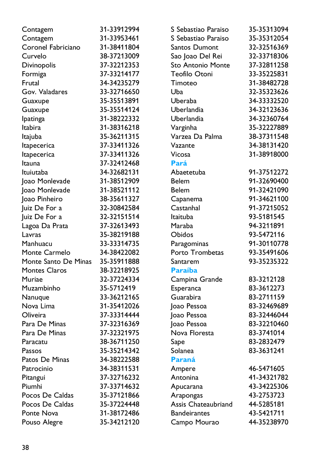 Philips SA3385, SA3384, SA3345, SA3325, SA3324, SA3314, SA3344, SA3315 manual Pará, Paraíba, Paraná 