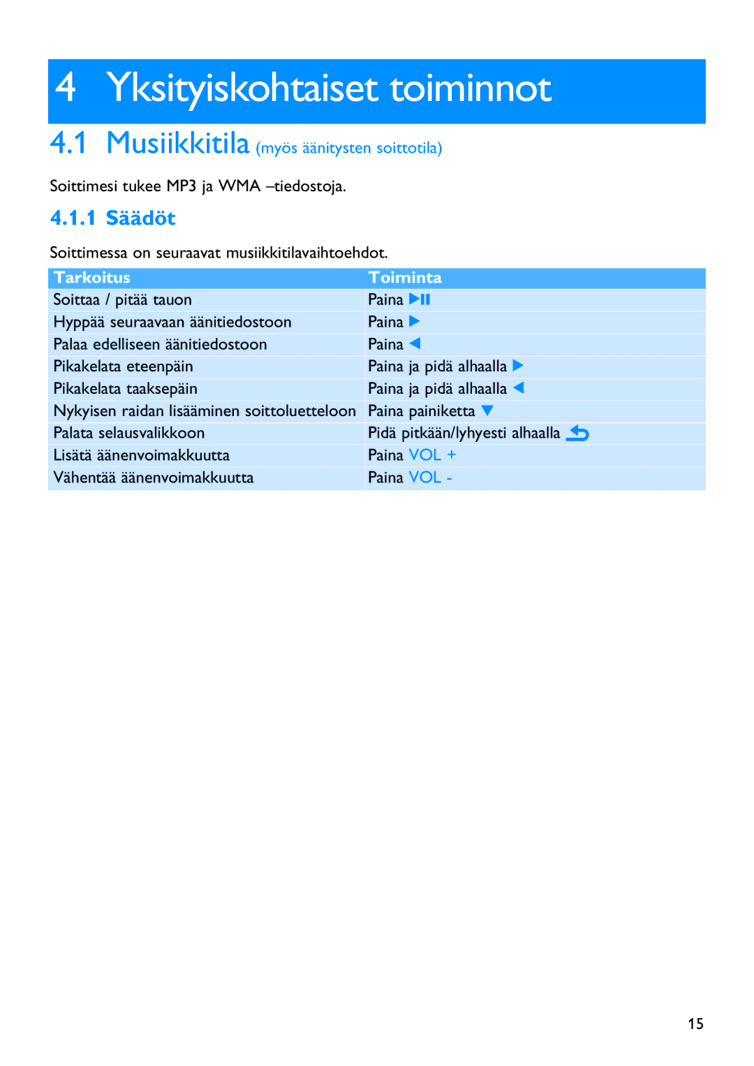 Philips SA3426, SA3414, SA3415, SA3424, SA3416, SA3444 manual Yksityiskohtaiset toiminnot, 1 Säädöt 