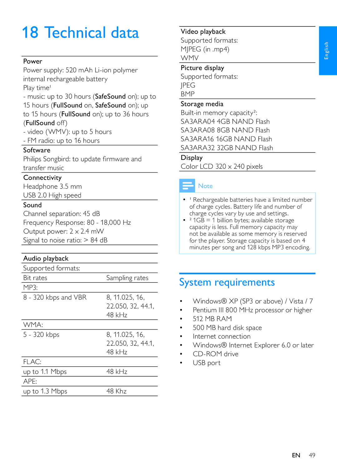 Philips SA3ARA32, SA3ARA04, SA3ARA16, SA3ARA08 user manual Technical data, System requirements 