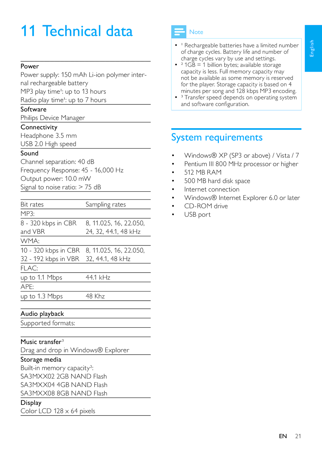 Philips SA3MXX08, SA3MXX04, SA3MXX02 Technical data, System requirements, VBR 24, 32, 44.1, 48 kHz, Up to 1.1 Mbps 44.1 kHz 