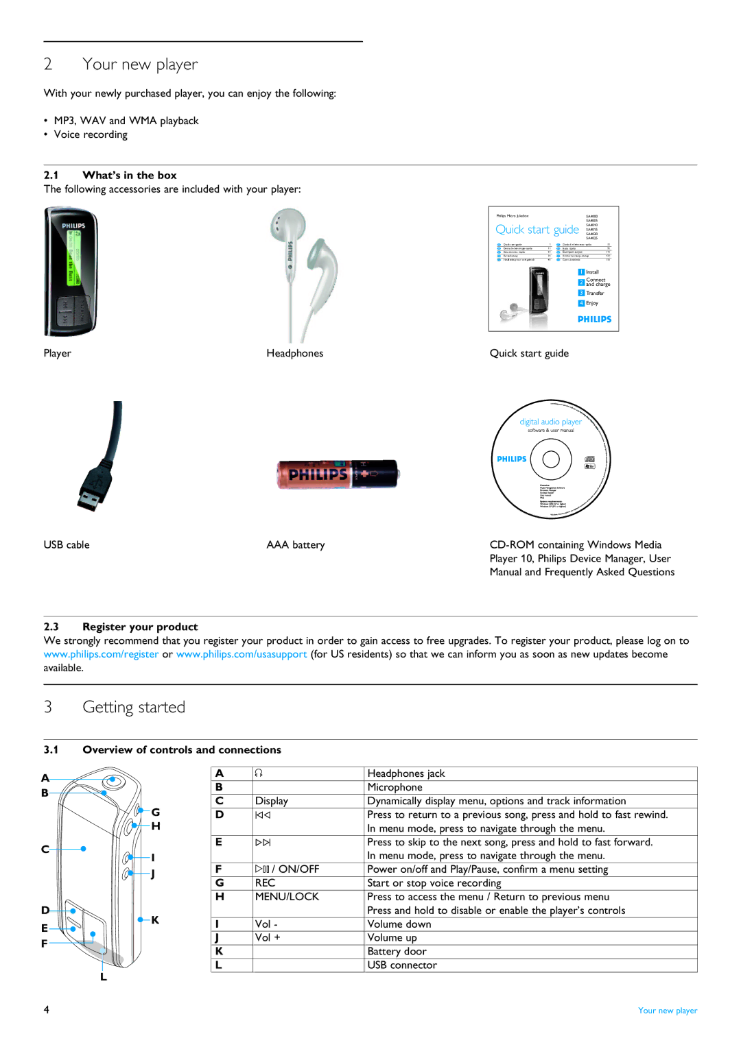 Philips SA4000 series manual Your new player, Getting started, What’s in the box, Register your product 