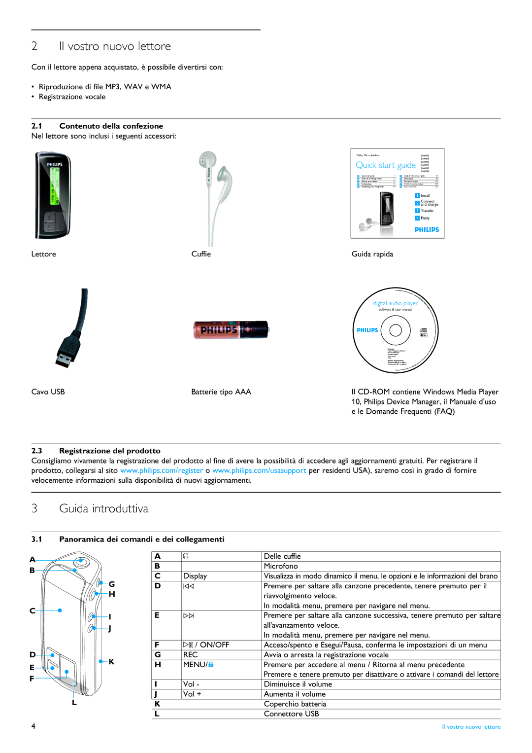 Philips SA4025, SA4015, SA4020, SA4010, SA4000, SA4005 Il vostro nuovo lettore, Guida introduttiva, Registrazione del prodotto 