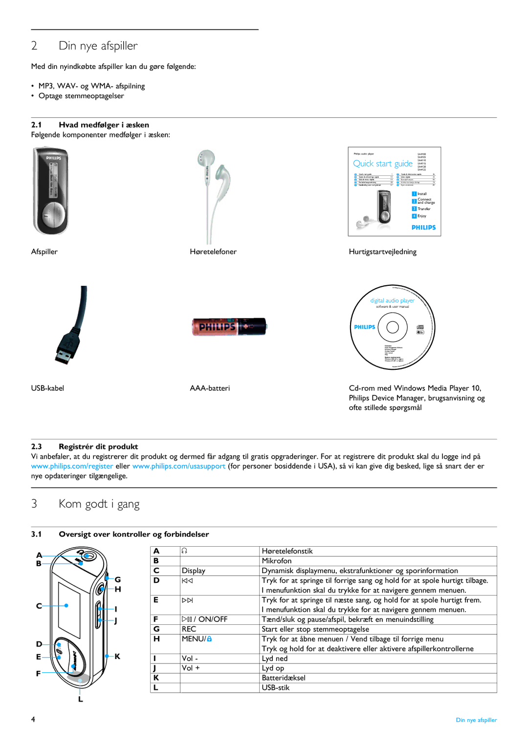 Philips SA4114, SA4110 Din nye afspiller, Kom godt i gang, Registrér dit produkt, Oversigt over kontroller og forbindelser 