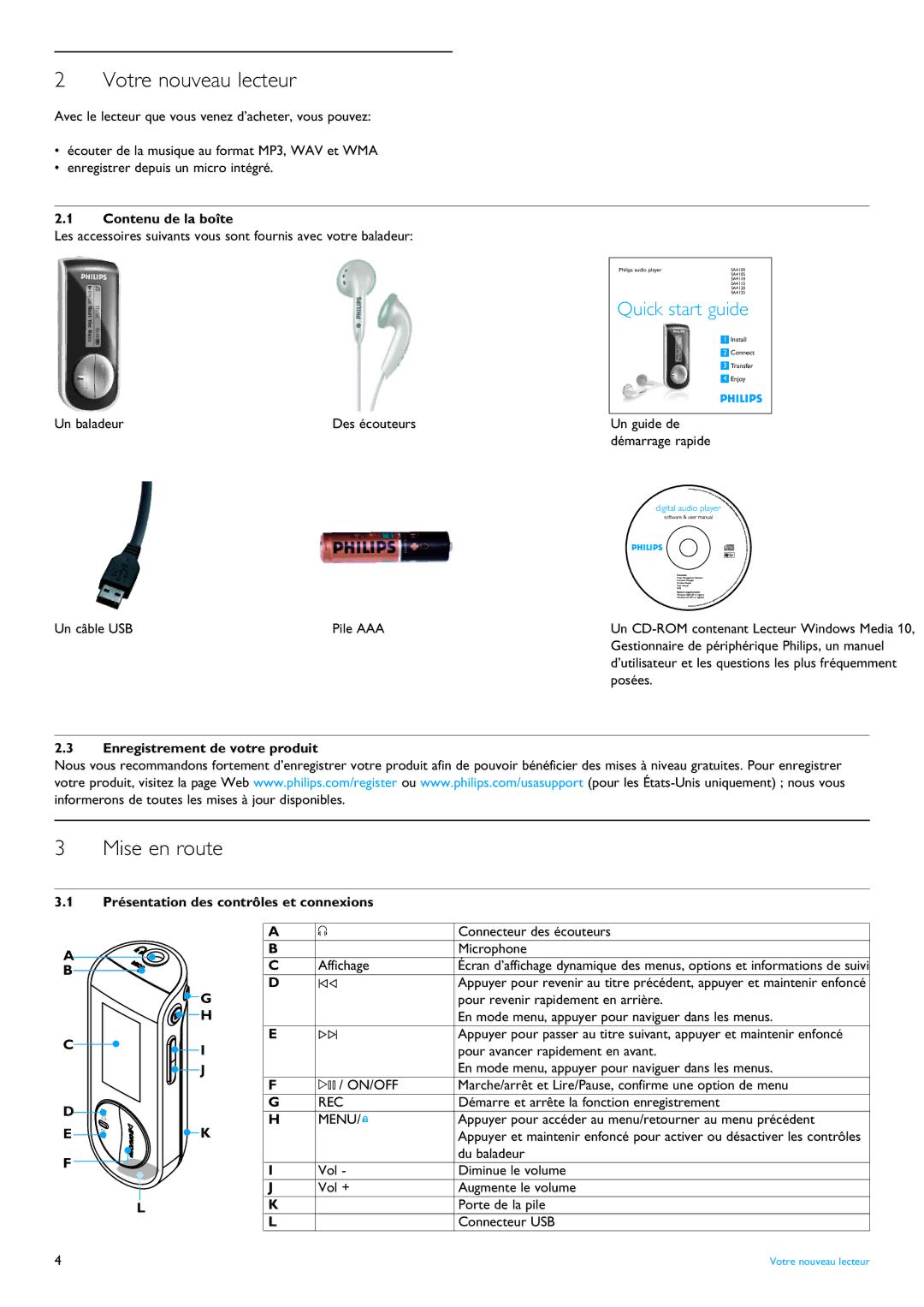 Philips SA4104, SA4124, SA4114 Votre nouveau lecteur, Mise en route, Contenu de la boîte, Enregistrement de votre produit 