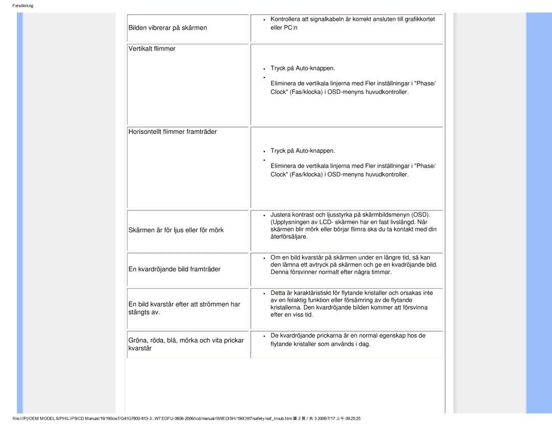 Philips SA4125 user manual Bilden vibrerar på skärmen 