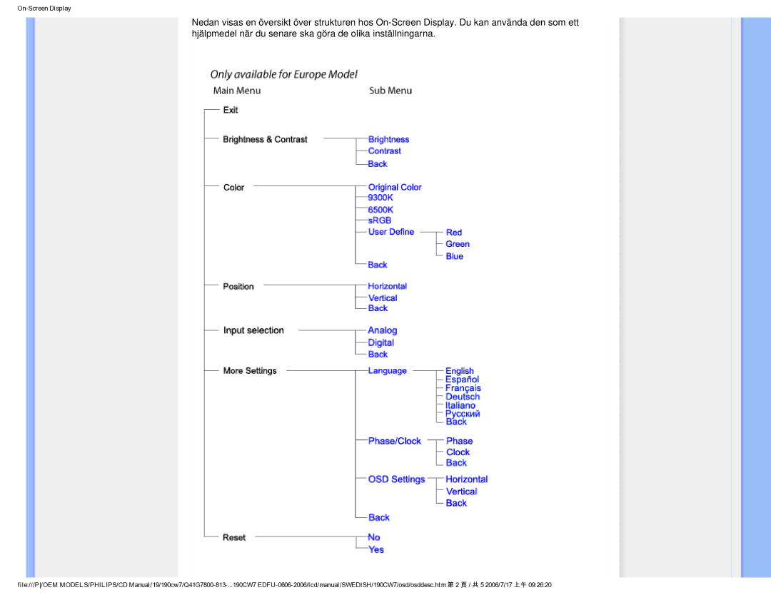 Philips SA4125 user manual On-Screen Display 