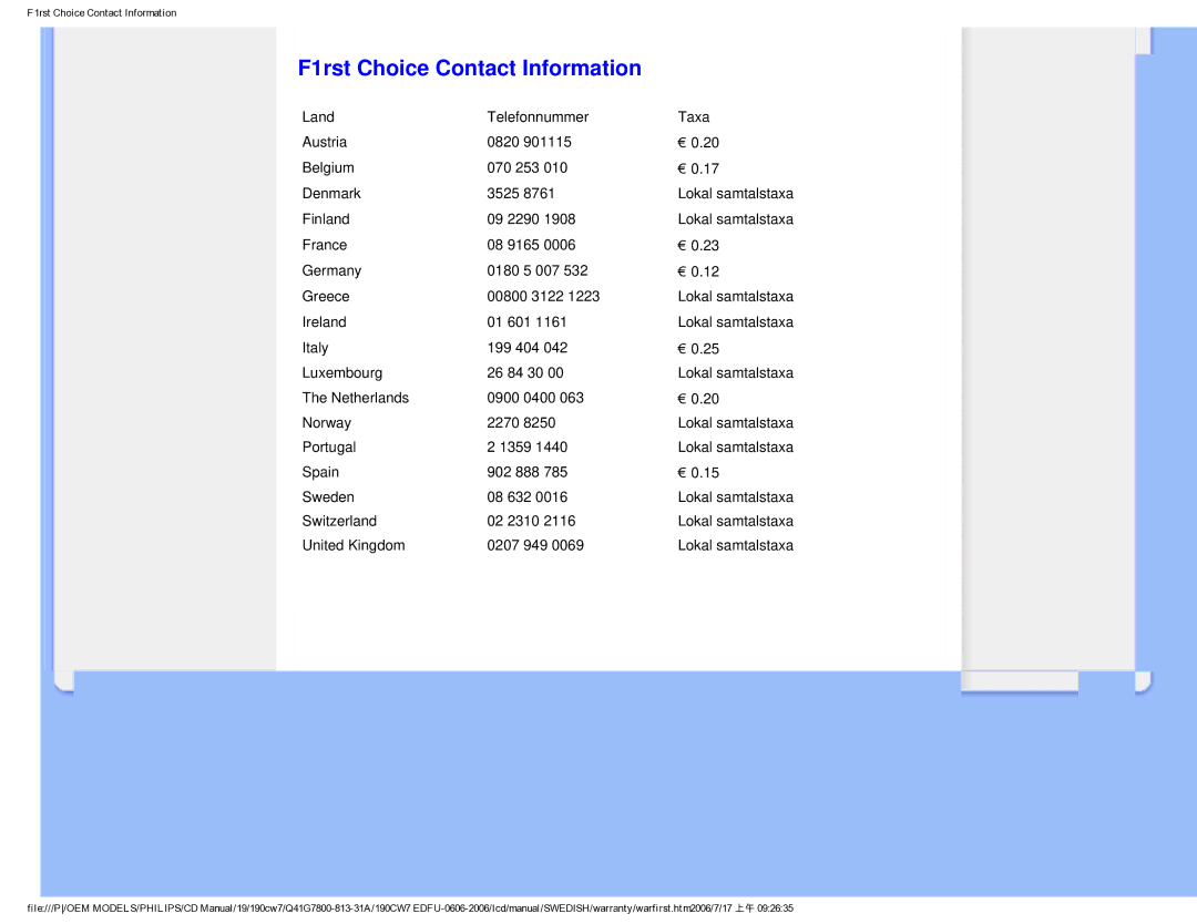 Philips SA4125 user manual F1rst Choice Contact Information, United Kingdom 0207 949 