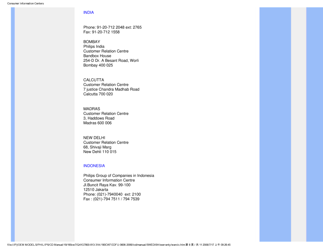 Philips SA4125 user manual India, Indonesia 