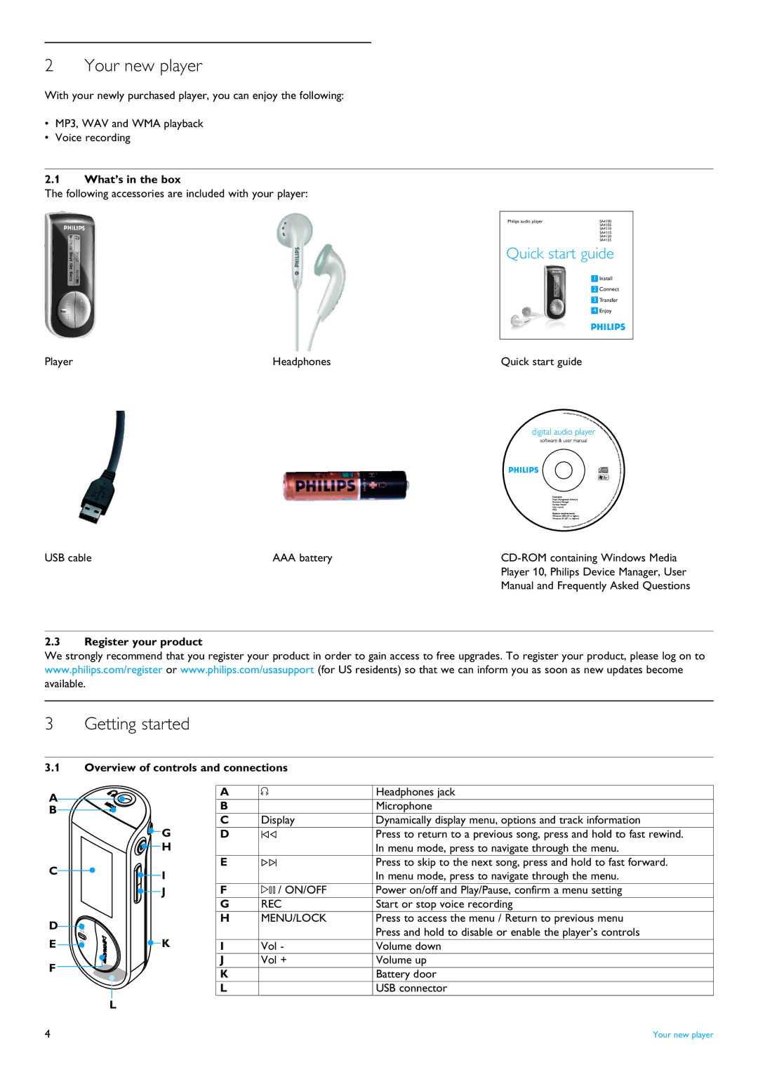 Philips SA4125 manual Your new player, Getting started, What’s in the box, Register your product 