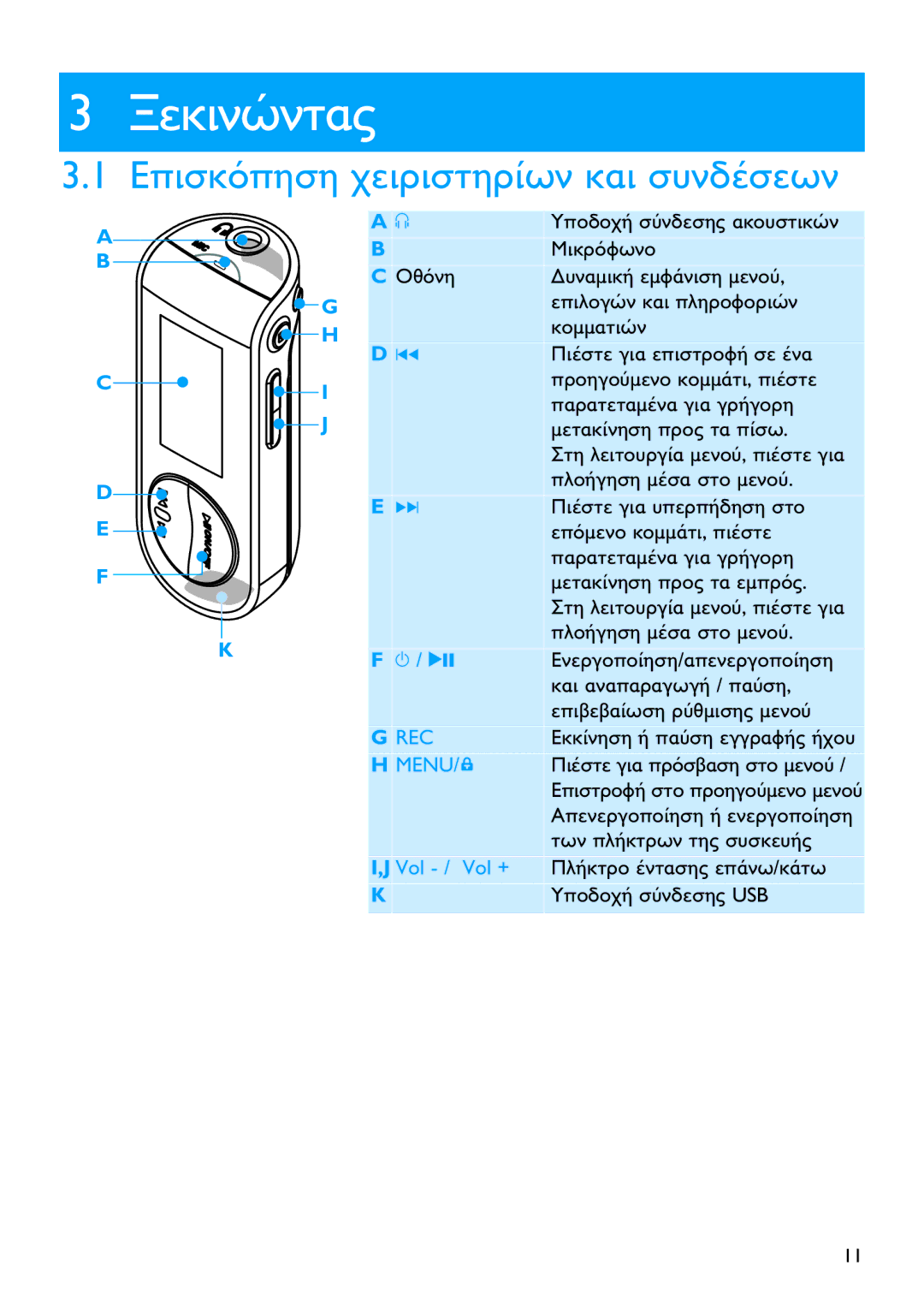 Philips SA4147, SA4126, SA4146, SA4127 manual REC Menu 