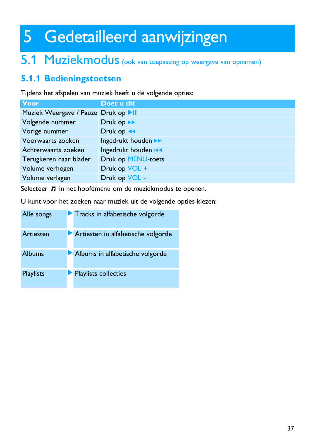 Philips SA4146, SA4126, SA4127, SA4147 manual Gedetailleerd aanwijzingen, Bedieningstoetsen 