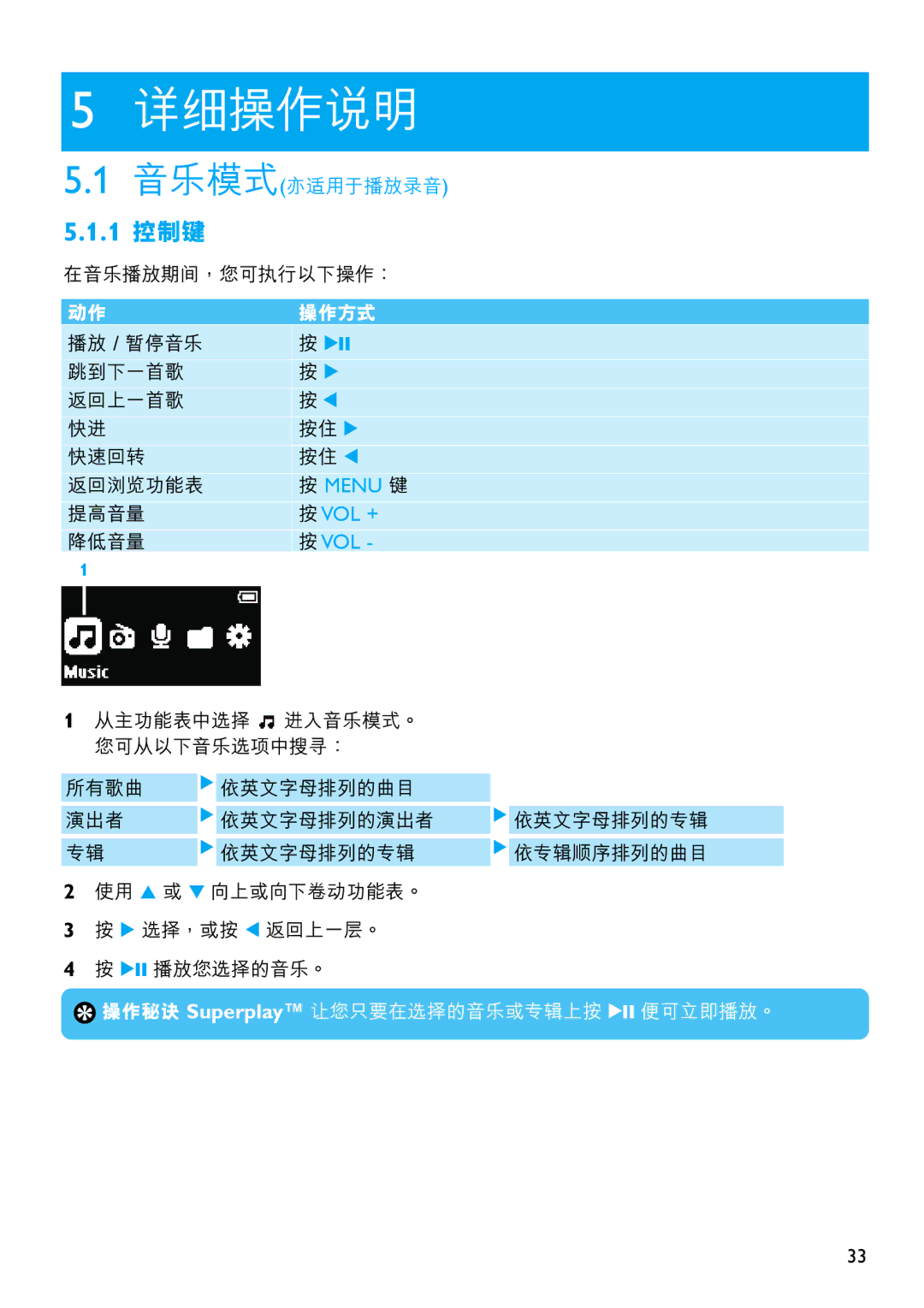 Philips SA4320, SA4310, SA4345, SA4340, SA4315, SA4325 manual 詳細操作說明, 1 控制鍵 