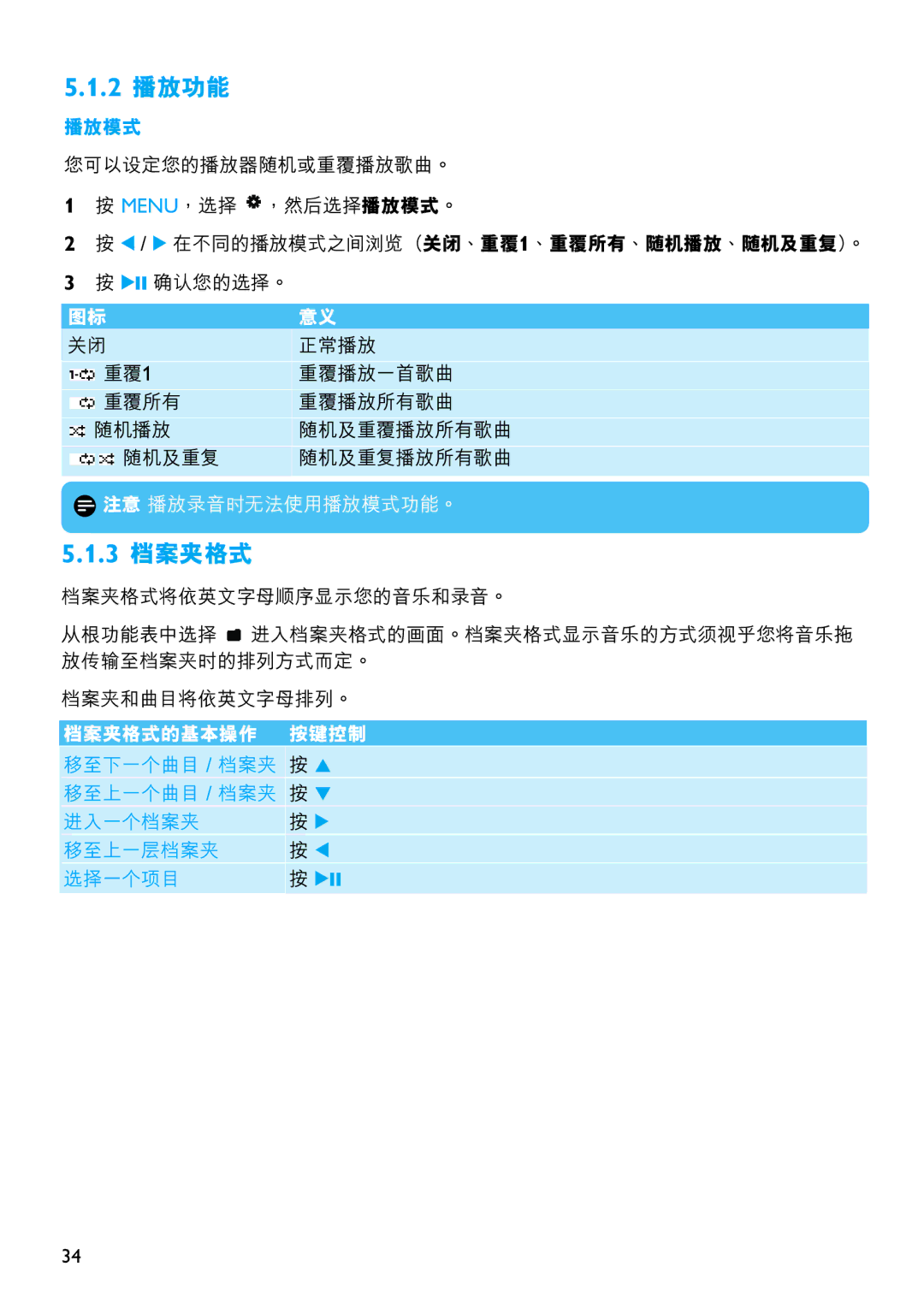 Philips SA4315, SA4310, SA4345, SA4340, SA4320, SA4325 manual 2 播放功能, 3 檔案夾格式 