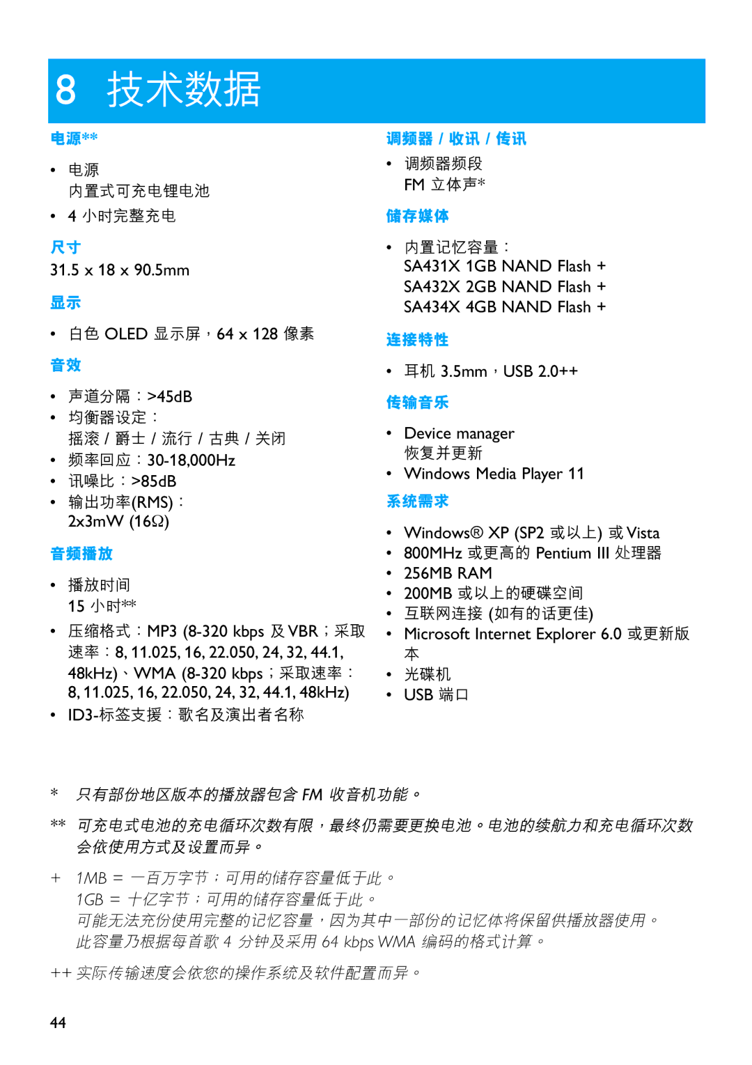 Philips SA4340, SA4310, SA4345, SA4320, SA4315, SA4325 manual 技術數據, 15 小時 