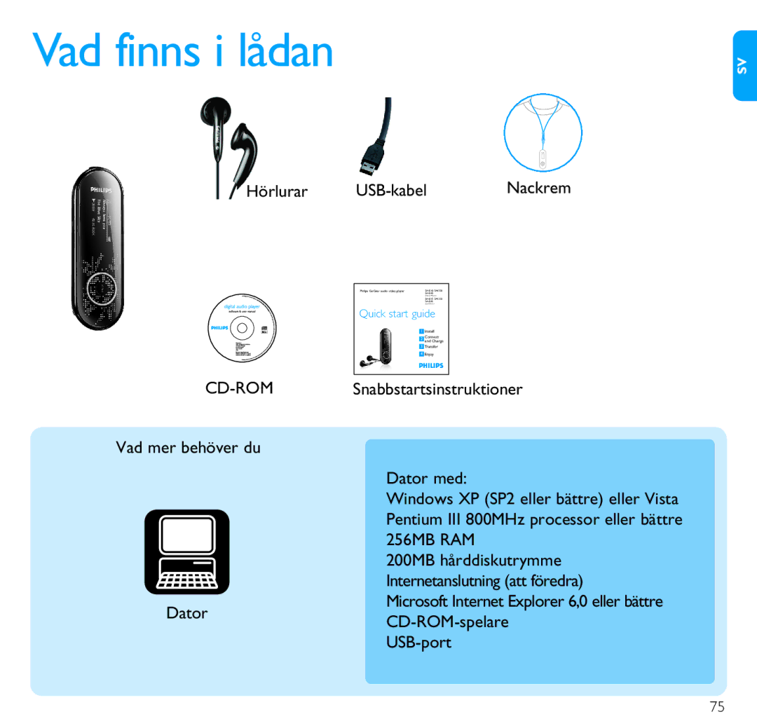 Philips SA4310 manual Vad finns i lådan, Hörlurar, Vad mer behöver du Dator USB-kabel Nackrem 