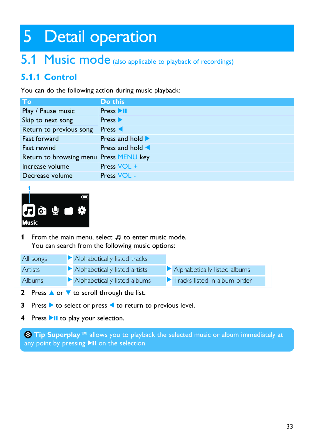 Philips SA4310 manual Detail operation, Control 