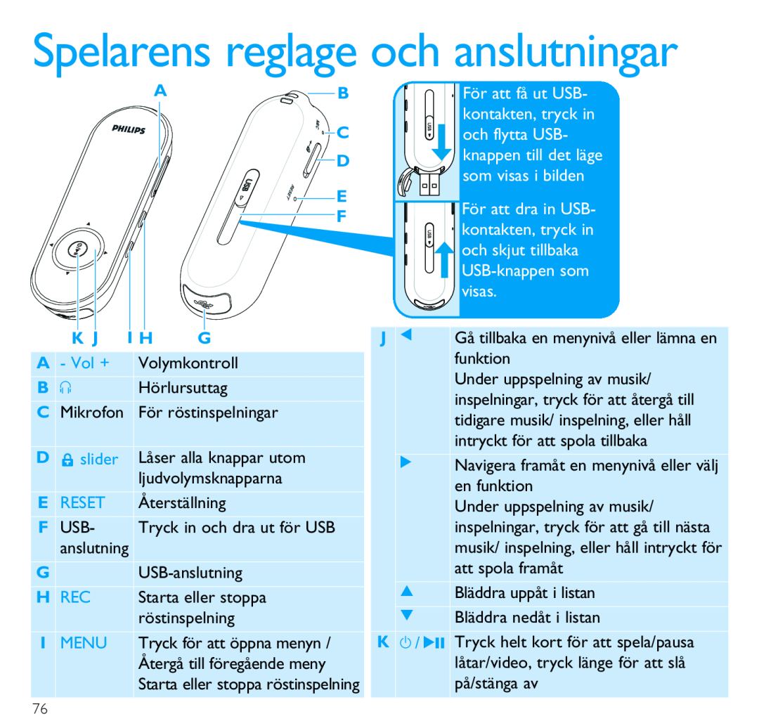 Philips SA4310 manual Spelarens reglage och anslutningar, Ab C D E F 