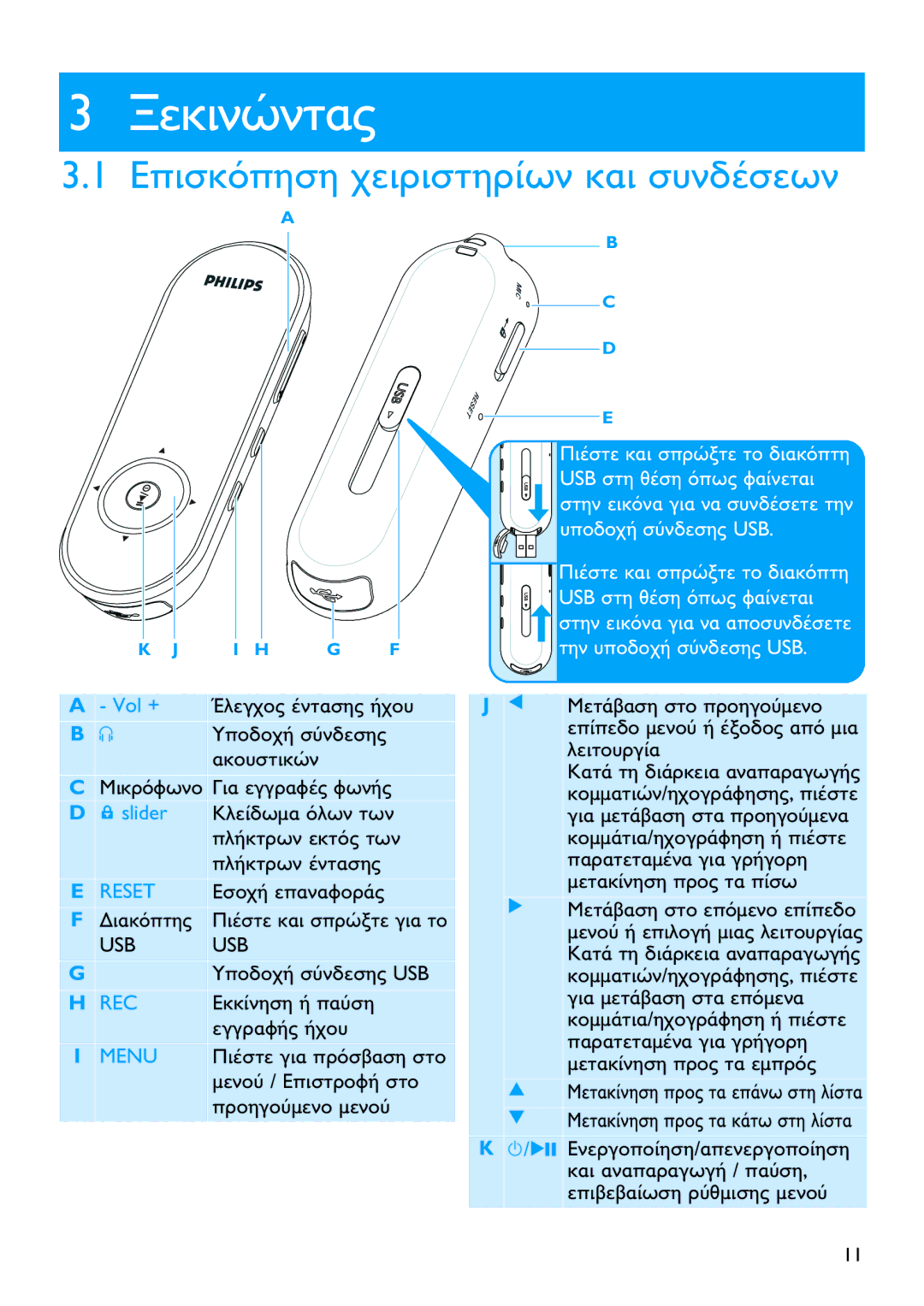 Philips SA4330, SA4335 manual Usb 