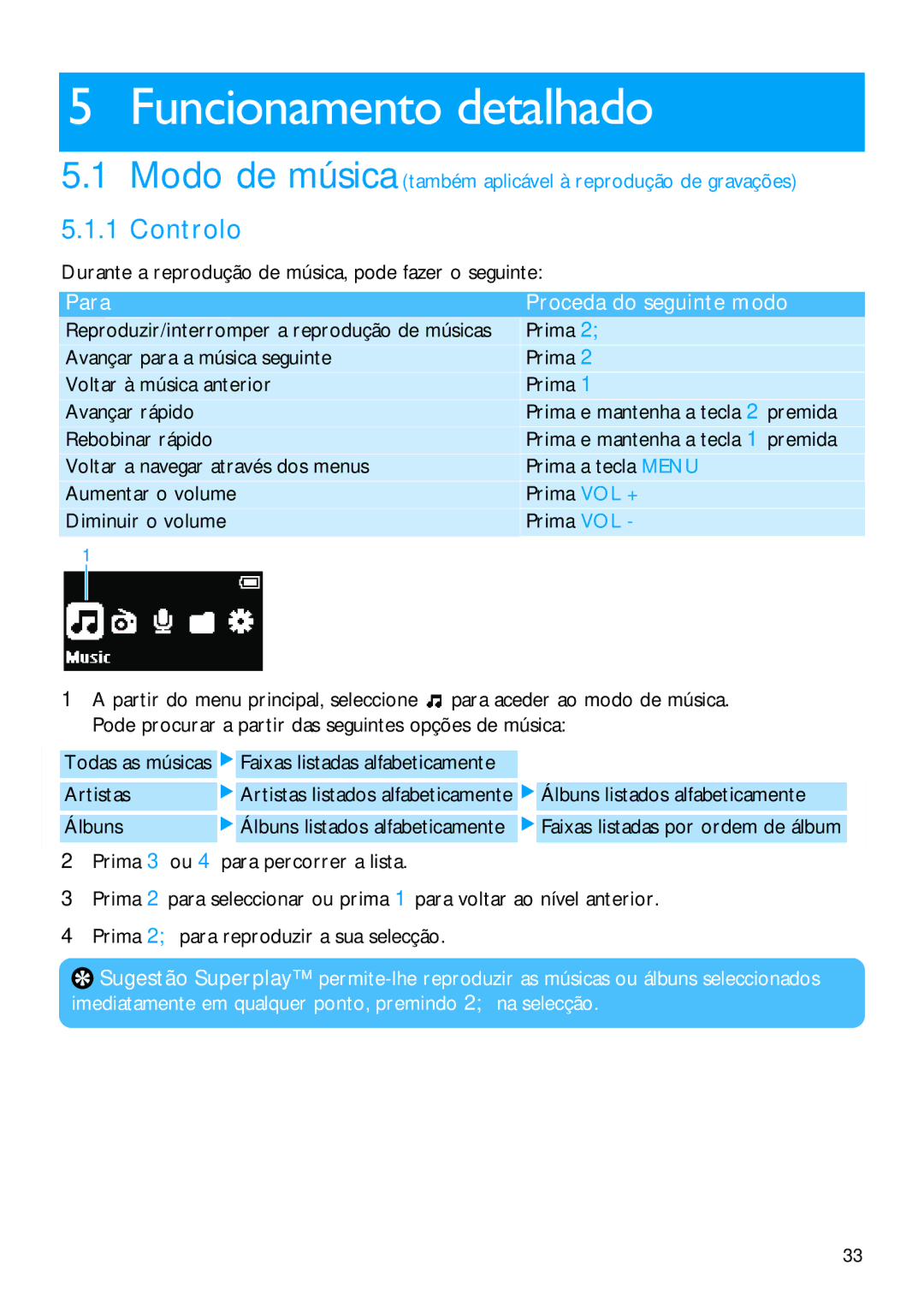 Philips SA4345, SA4340, SA4320, SA4315, SA4325 manual Funcionamento detalhado, Controlo 