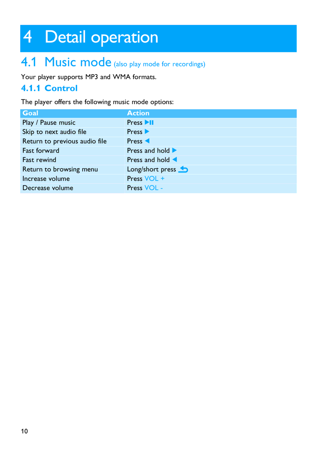 Philips SA4428 manual Detail operation, Control, Your player supports MP3 and WMA formats 