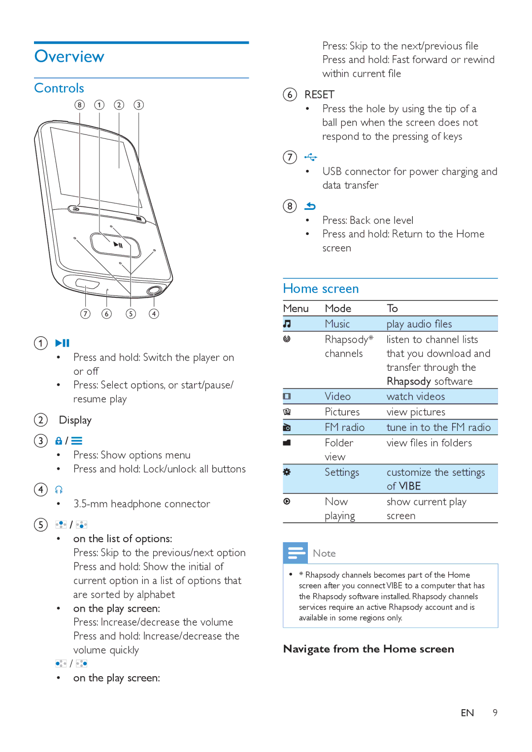 Philips SA4VBE16, SA4VBE04, SA4VBE08 user manual Overview, Controls, Navigate from the Home screen 