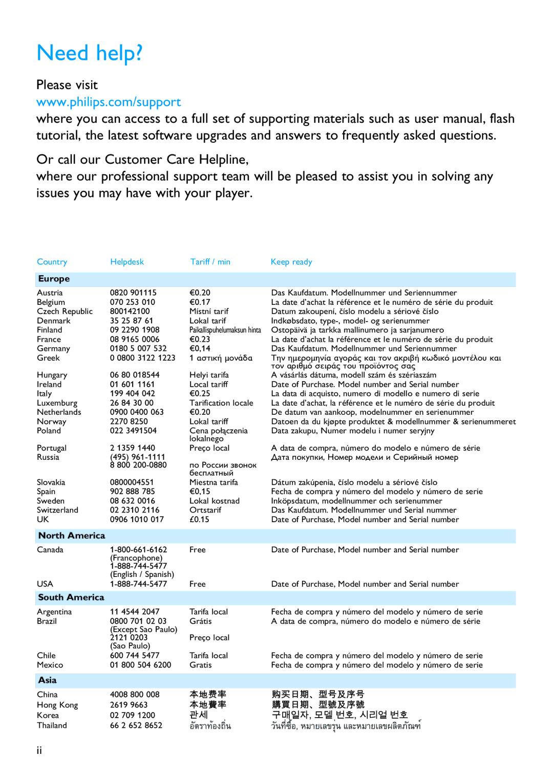 Philips SA5114 manual Need help?, Europe 