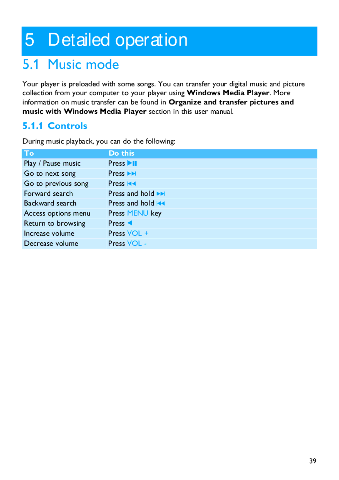 Philips SA5114 manual Detailed operation, Music mode, Controls 