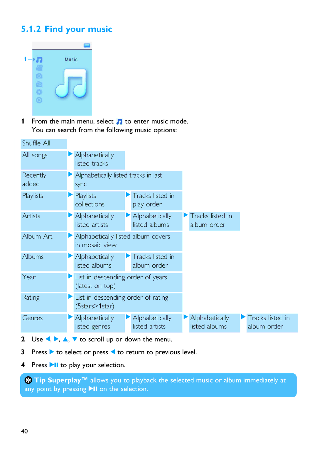 Philips SA5114 manual Find your music 