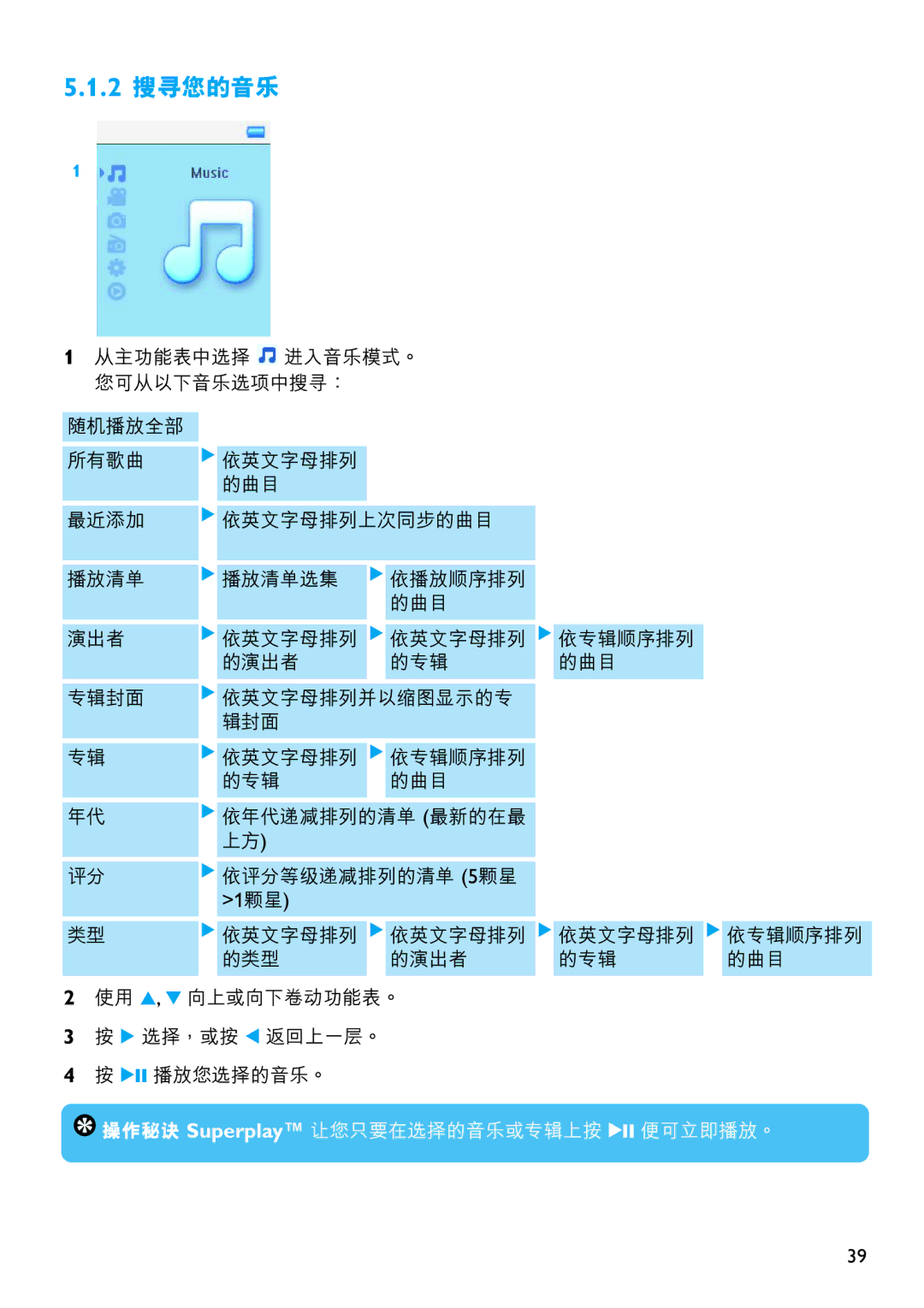 Philips SA5144, SA5125, SA5115, SA5145, SA5114, SA5124 manual 2 搜尋您的音樂 