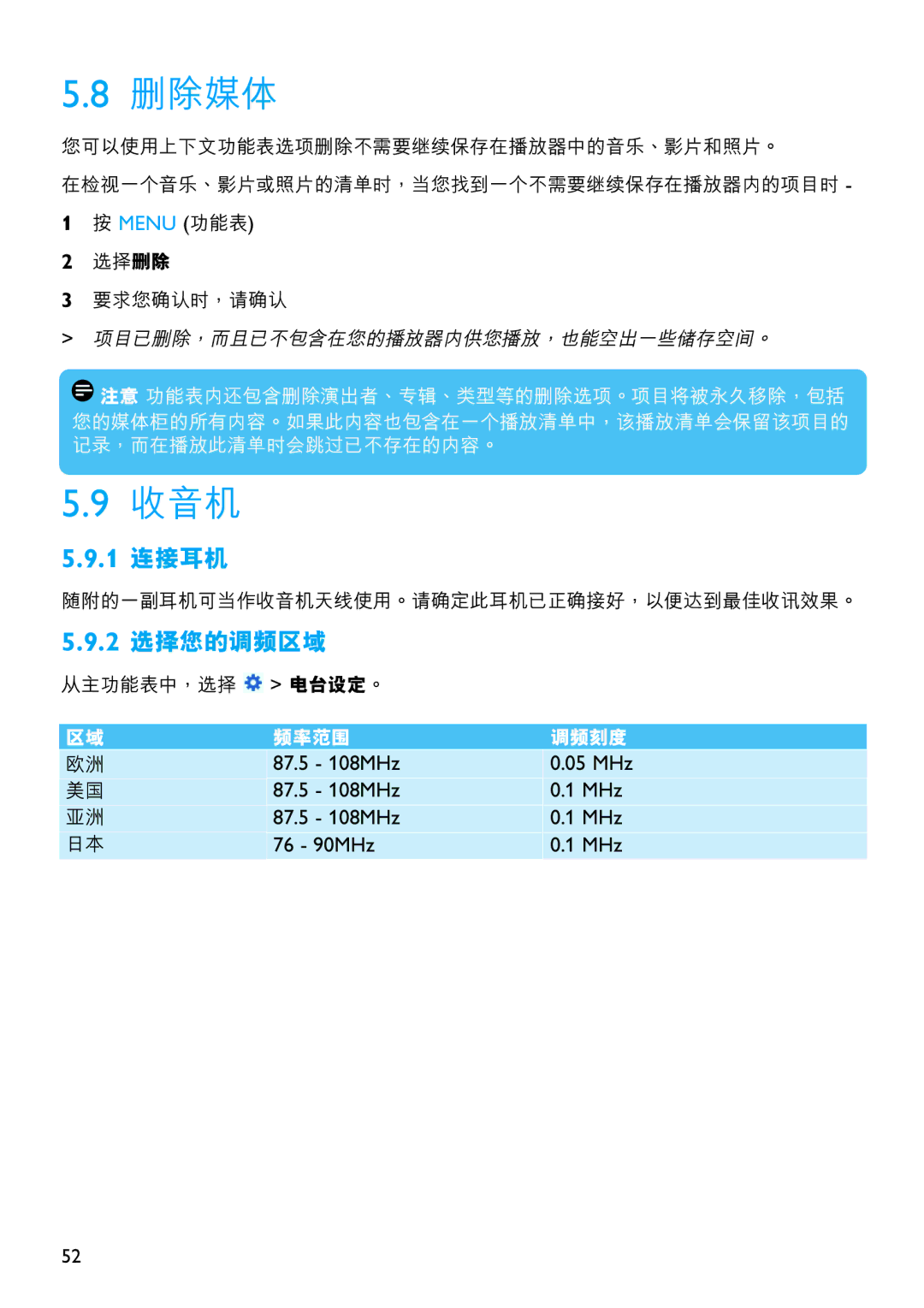 Philips SA5125, SA5115, SA5145, SA5114, SA5124, SA5144 manual 1 連接耳機, 2 選擇您的調頻區域 